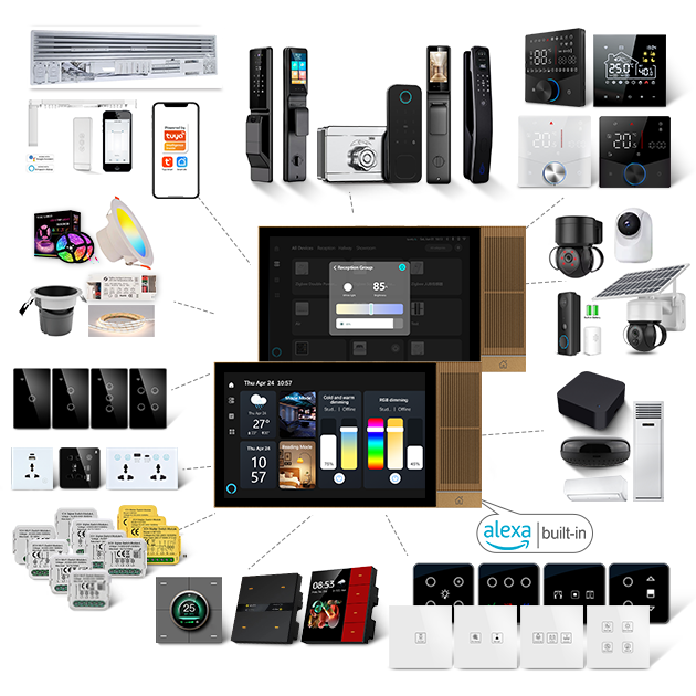 Smart Home Touchscreen Control Panel - 2025 Altın Güvenlik TPA08 Tuya 8