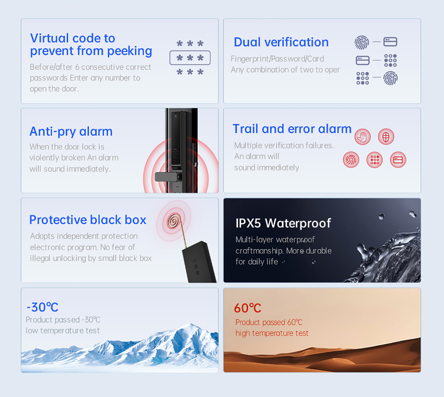 Glomarket Slim Su Geçirmez Akı - Smart Door Lock incelemesi ve fiyatı