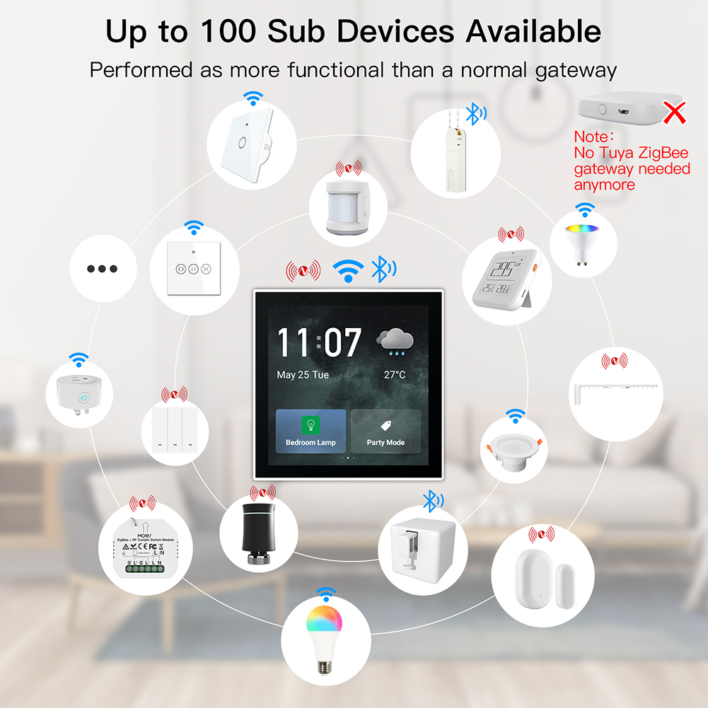 ljc 2026new Tuya 4 İnç Çok Fon - Smart Home Touchscreen Control Panel incelemesi ve fiyatı