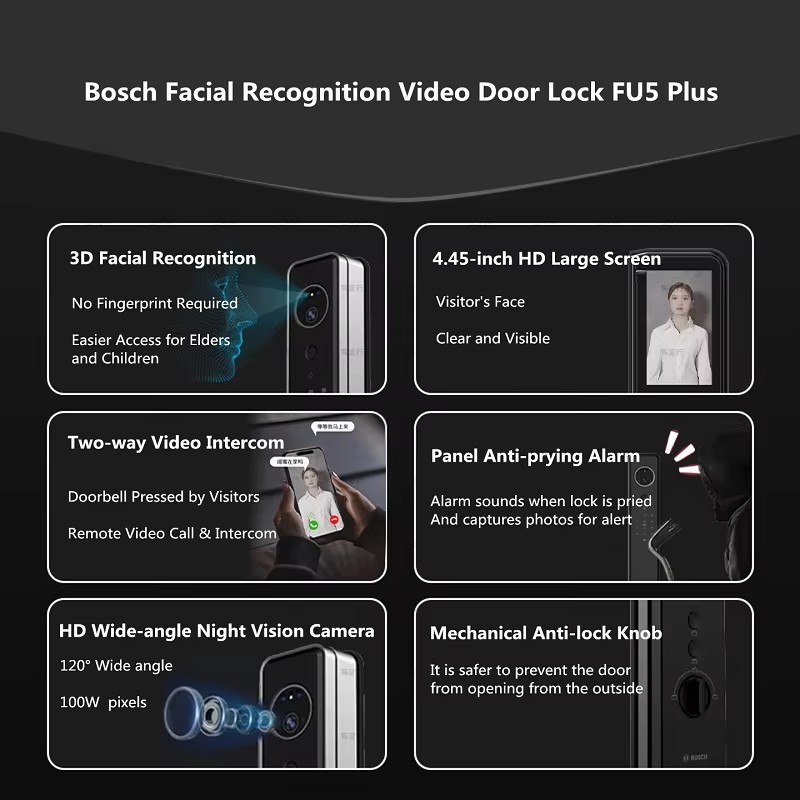 BOSCH FU5-Plus Akıllı Kilit 3D - Smart Home Bosch incelemesi ve fiyatı