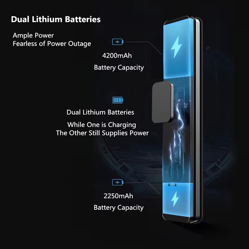 BOSCH FU5-Plus Akıllı Kilit 3D - Smart Home Bosch incelemesi ve fiyatı