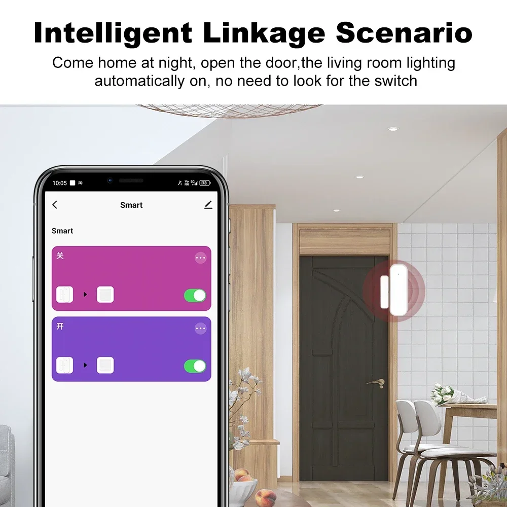 Zigbee WIFI Ev Hırsız Alarmı T - Smart Home Wiz incelemesi ve fiyatı