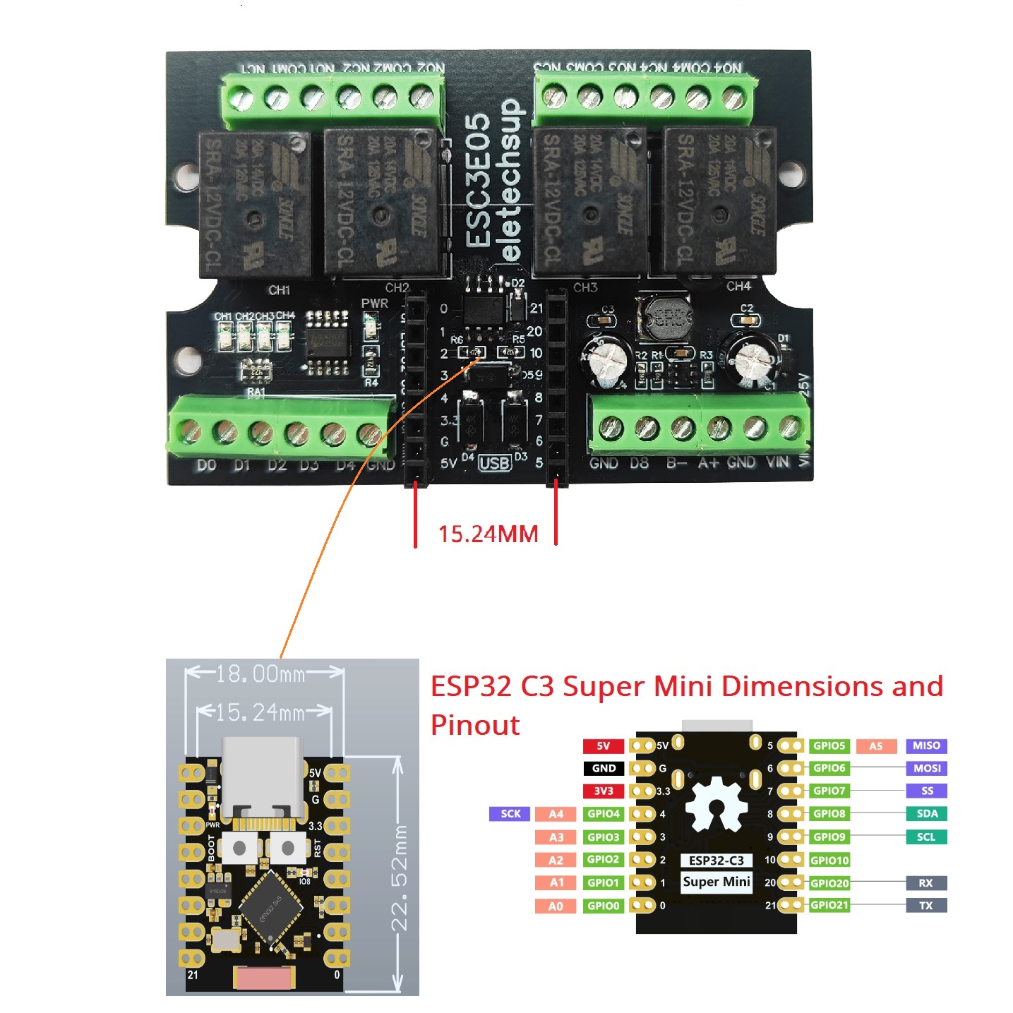 ESC3B04 ESP32-C3 Endüstriyel R - Smart Home Wiz incelemesi ve fiyatı