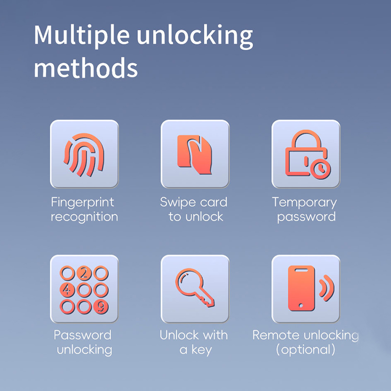 Yige X2M Dış Mekan Su Geçirmez - Smart Door Lock incelemesi ve fiyatı