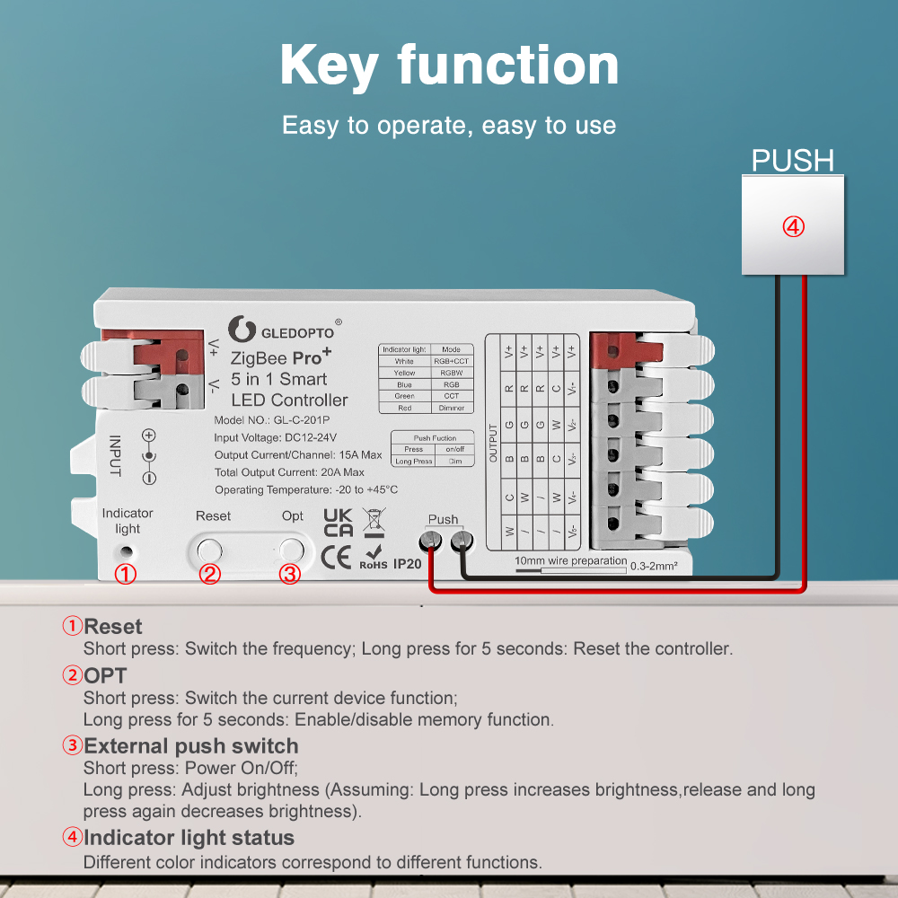 10P Gledopto Zigbee 3.0 Pro+ 5 - Smart Home Llm incelemesi ve fiyatı