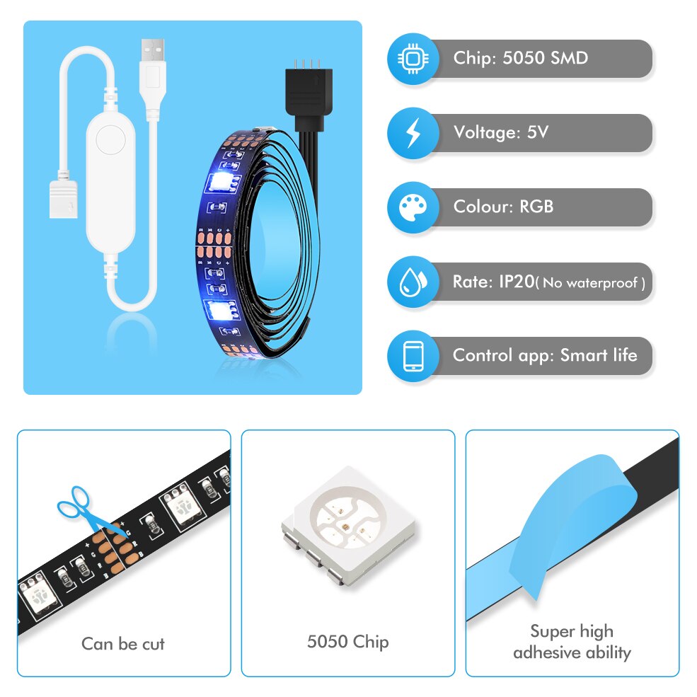 Tuya Zigbee Akıllı Led Işıklar - Smart Home Llm incelemesi ve fiyatı