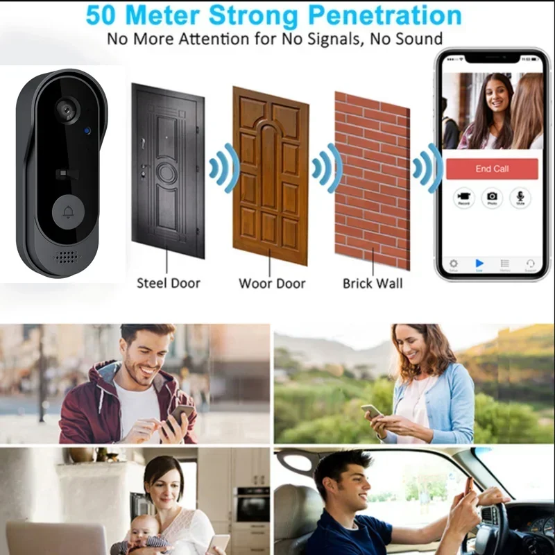 Video HD Kablosuz Su Geçirmez  - Smart Home Battery Camera incelemesi ve fiyatı