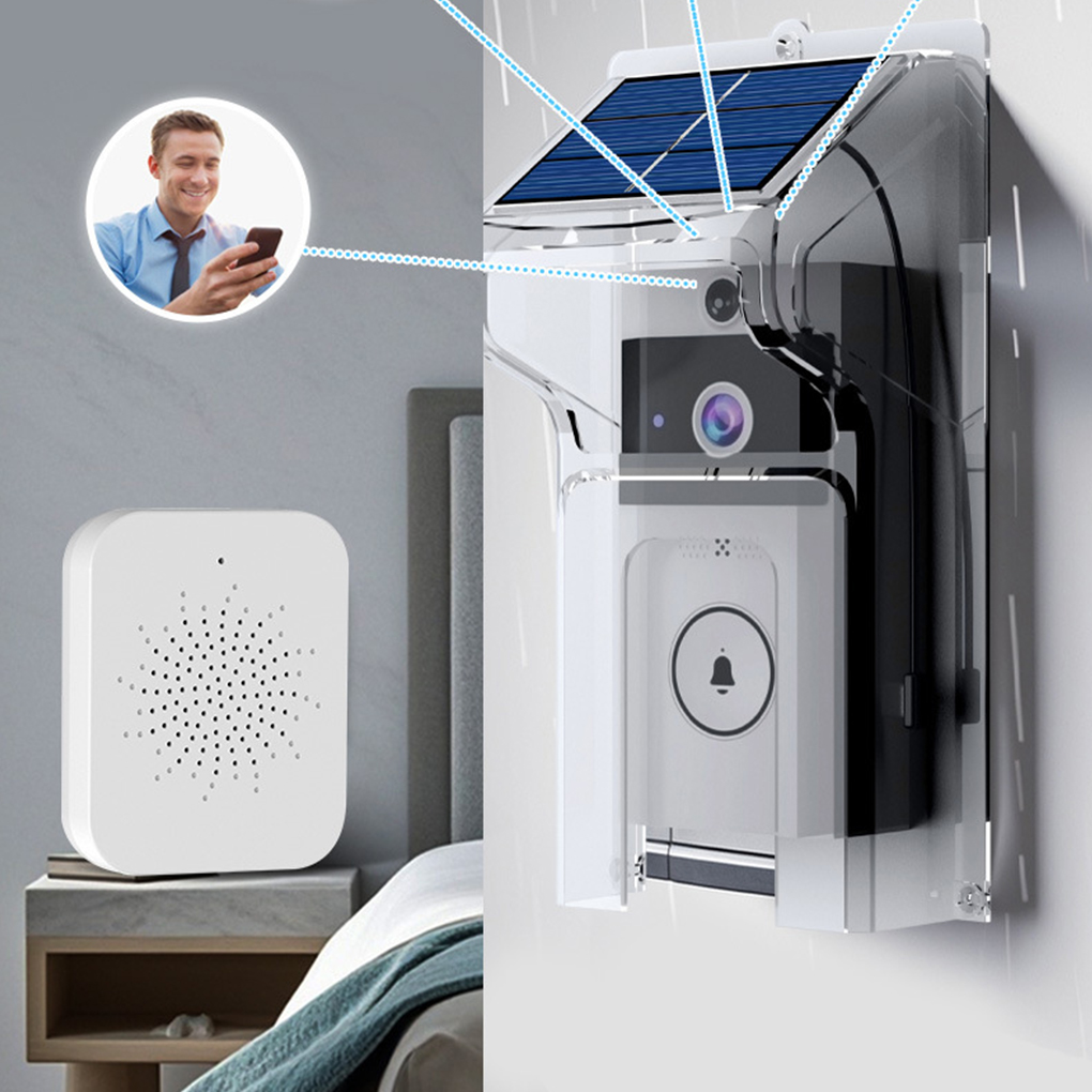 Wifivisual Kapı Zili Çan Kamer - Smart Home Battery Camera incelemesi ve fiyatı