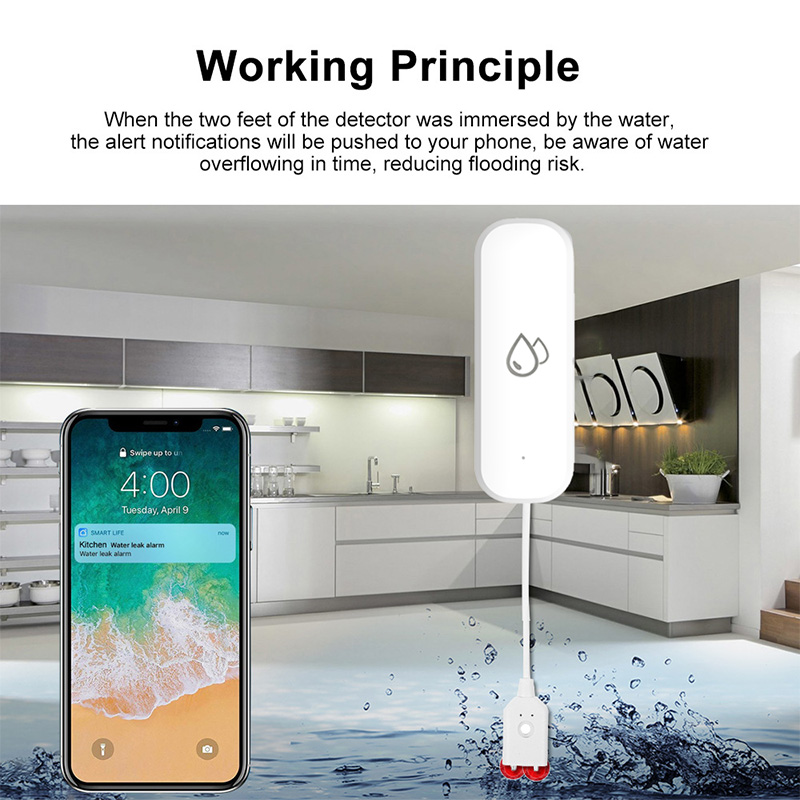 Tuya WiFi Su Kaçağı Alarm Sens - Smart Home Wiz incelemesi ve fiyatı