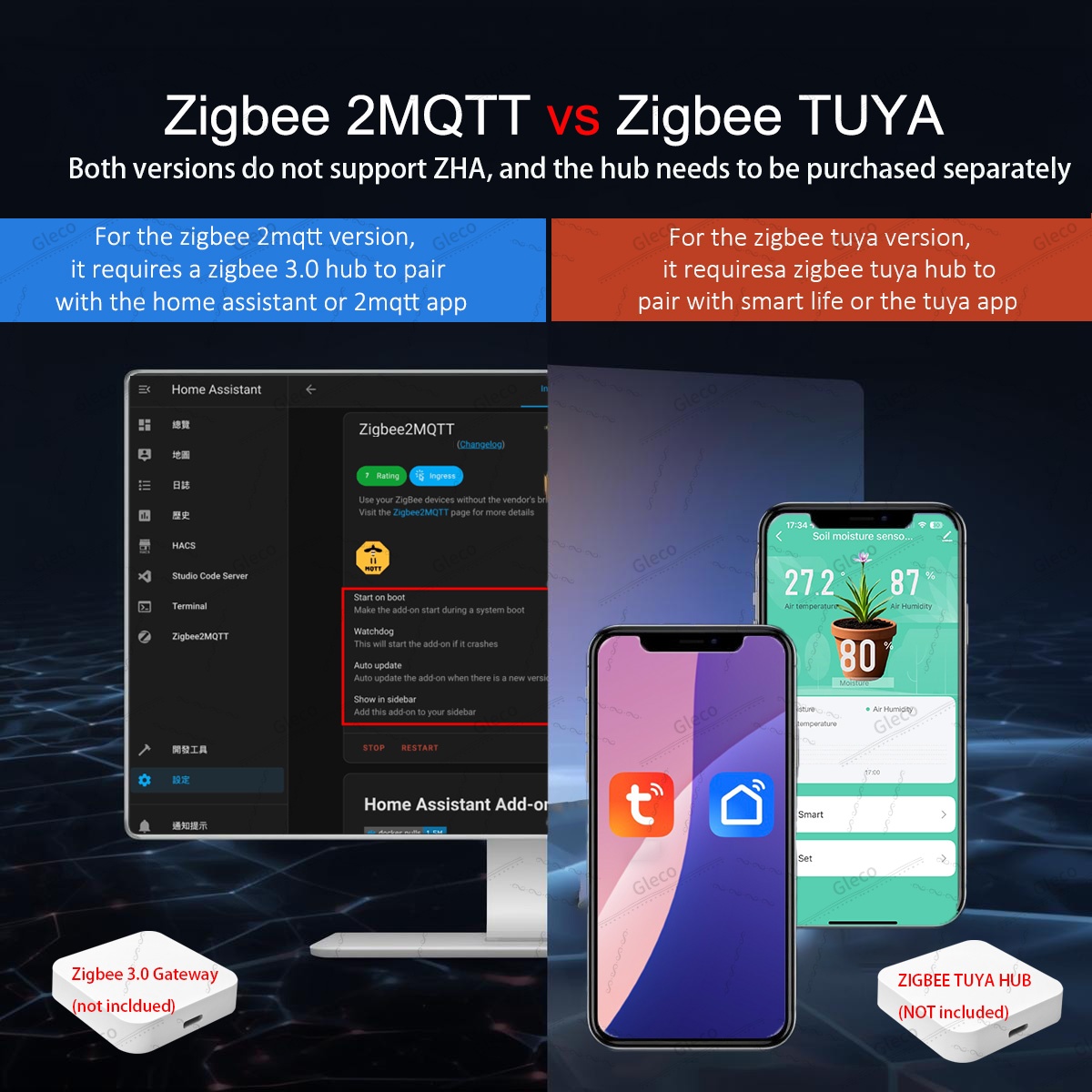 Zigbee Toprak Nem Sensörü Ölçe - Smart Home Villa incelemesi ve fiyatı