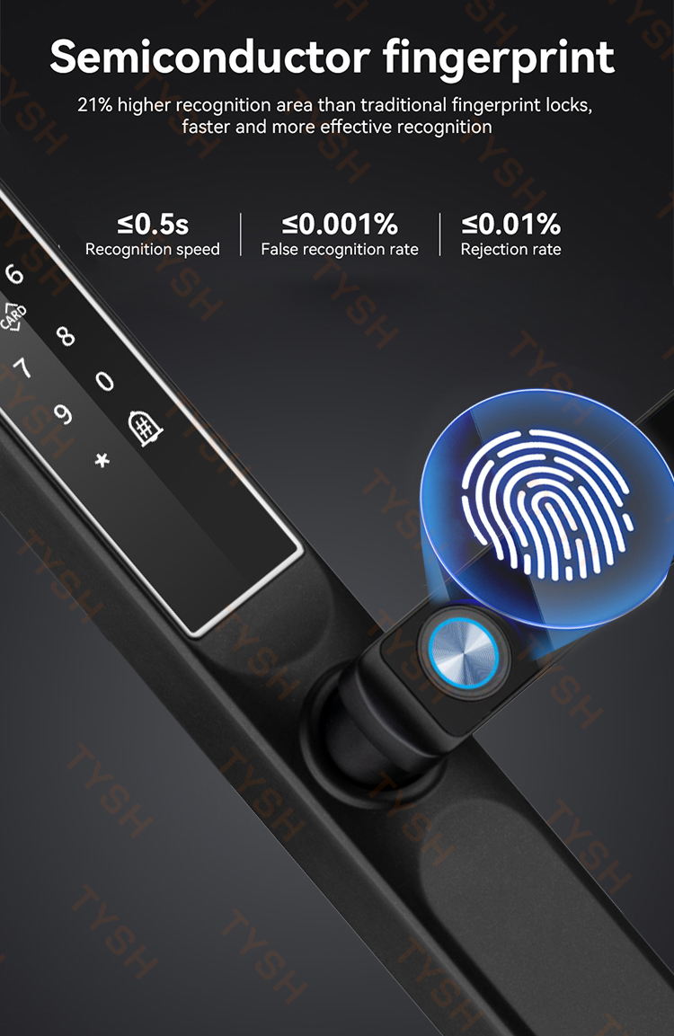 Tuya Uygulaması Parmak İzi Kap - Smart Home Wiz incelemesi ve fiyatı