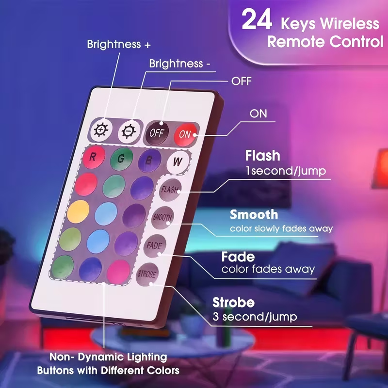 24 Tuşlu Uzaktan Kumandalı Akı - Smart Home Llm incelemesi ve fiyatı