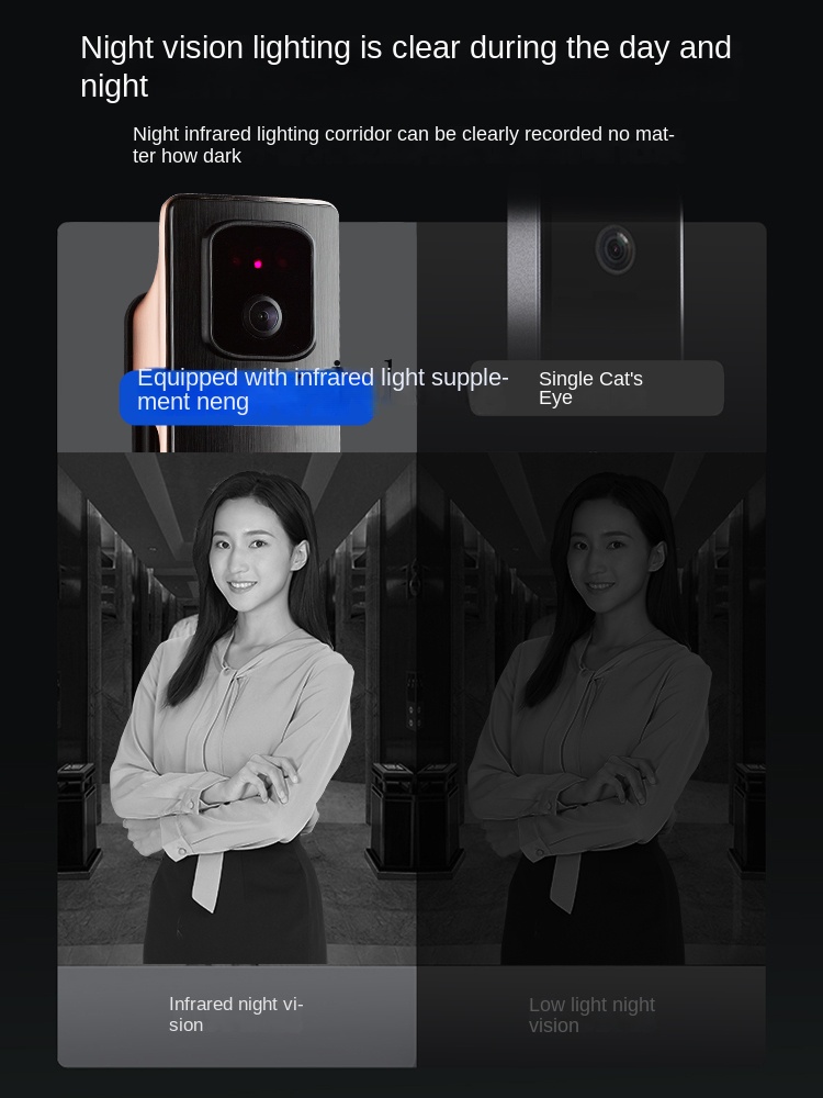 cc293d Yüz Tanıma Akıllı Kilit - Smart Door Lock incelemesi ve fiyatı