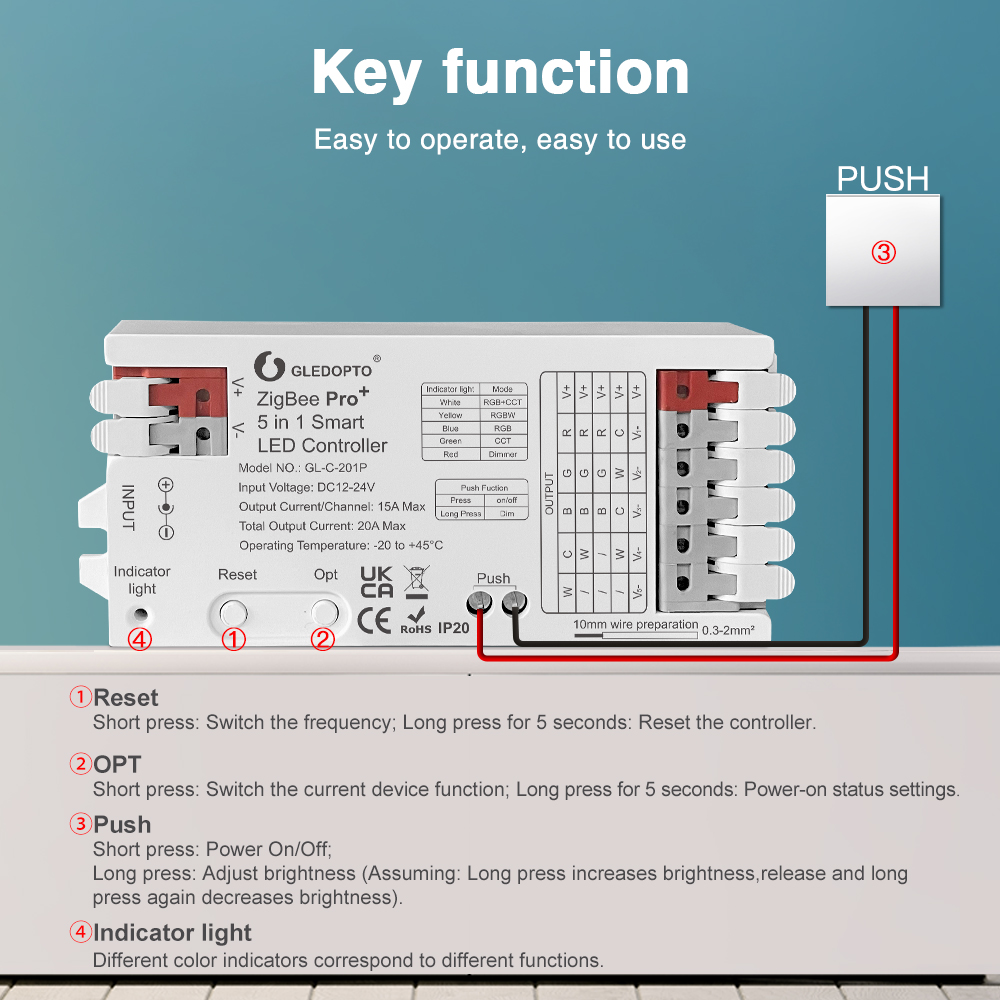 GLEDOPTO ZigBee 3.0 Pro+ 2'si  - Alexa Compatible Bulb incelemesi ve fiyatı