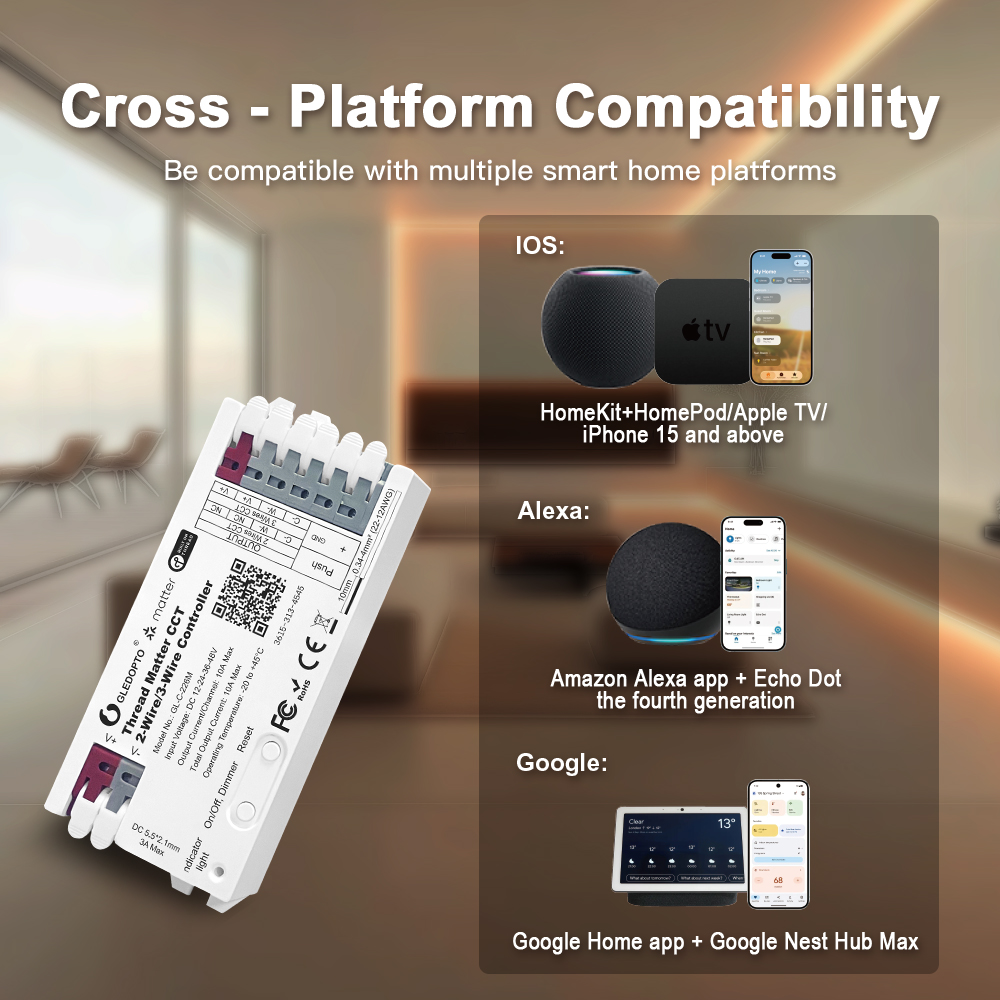 GLEDOPTO Thread Matter CCT PWM - Alexa Compatible Bulb incelemesi ve fiyatı