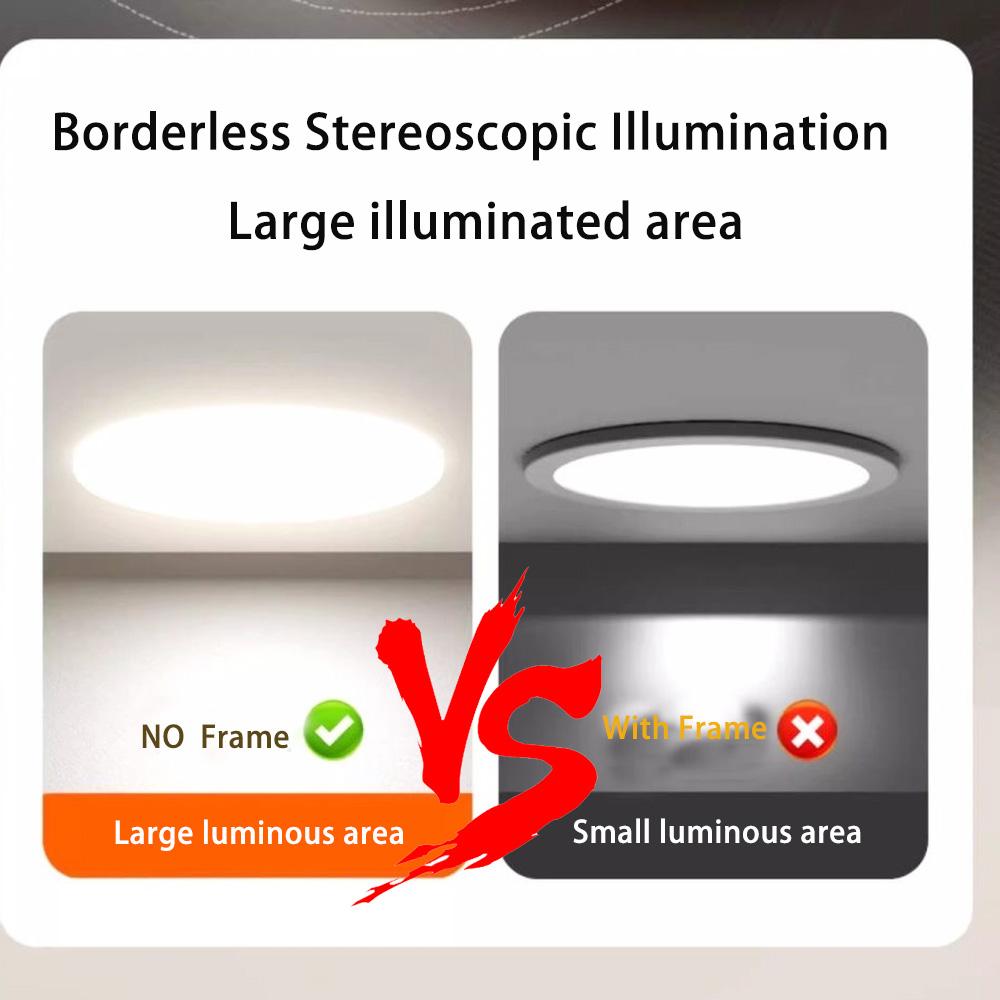 Zigbee 3.0 Yuvarlak Çift Beyaz - Alexa Compatible Bulb incelemesi ve fiyatı