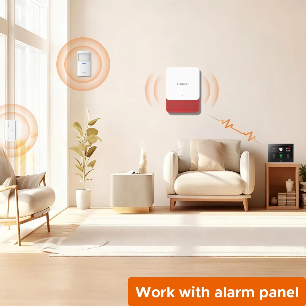 Staniot 7 inç Lora Koruma Kiti - Smart Home Kits incelemesi ve fiyatı