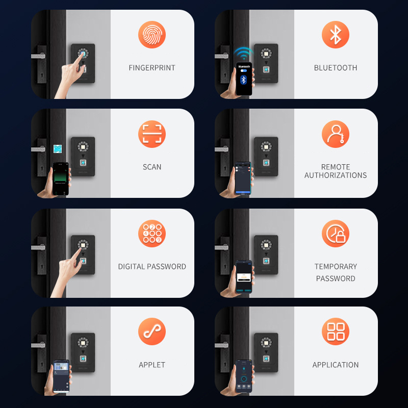 Akıllı Asma Kilit Tasarımı Şif - Smart Door Lock incelemesi ve fiyatı