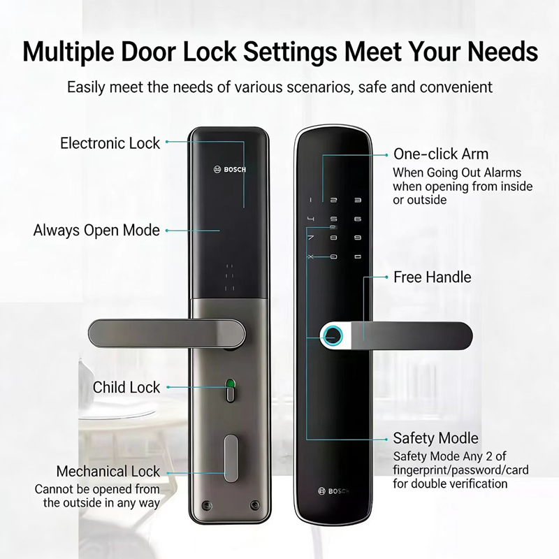 Bosch ID60 Parmak İzi Kilidi E - Smart Home Bosch incelemesi ve fiyatı