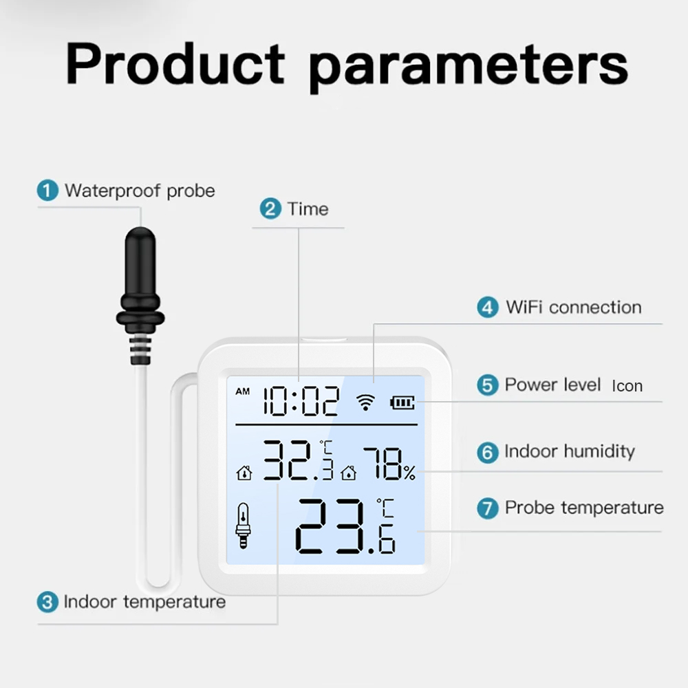 Harici Problu WiFi Nem ve Sıca - Smart Home Wiz incelemesi ve fiyatı