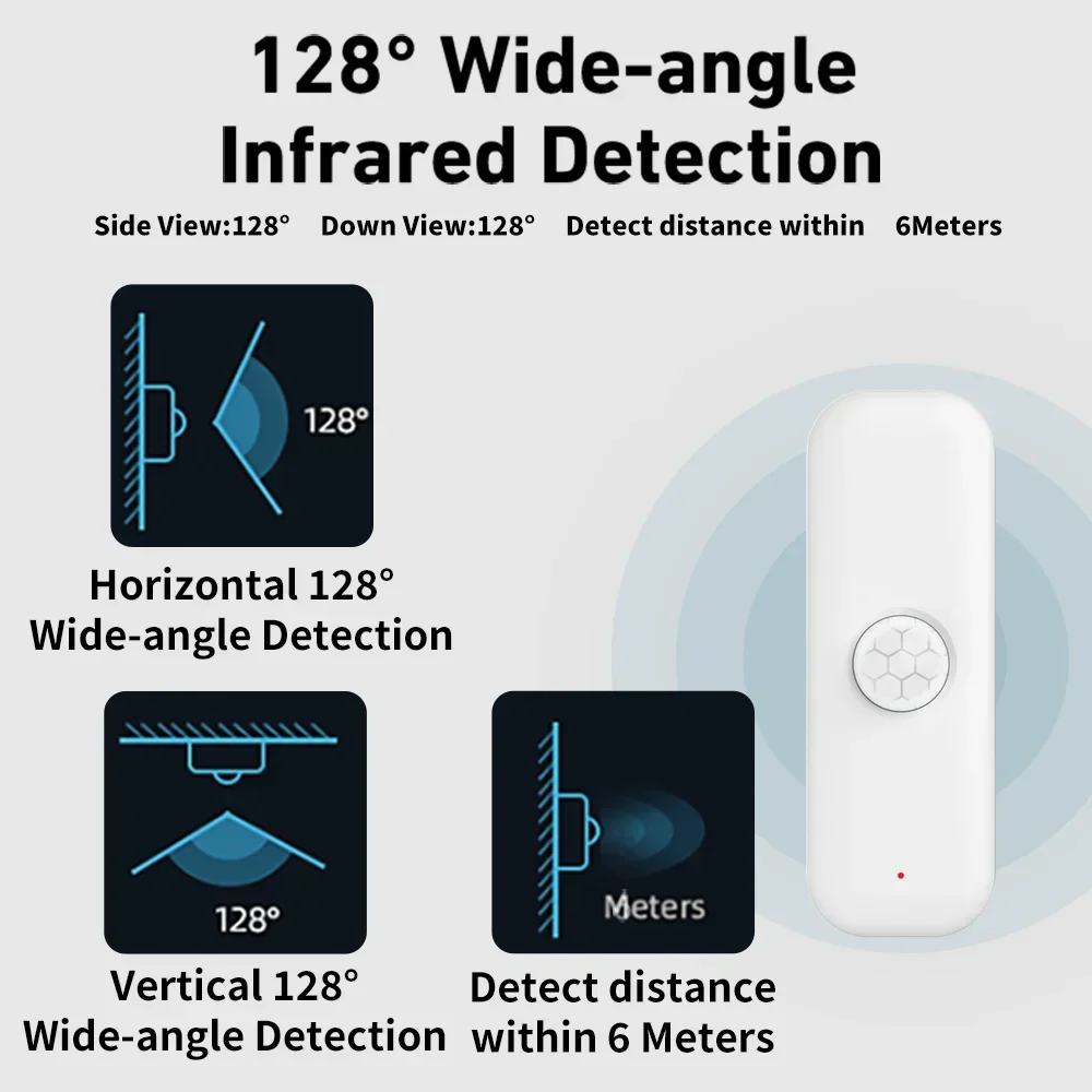 Tuya WiFI Hareket Sensörü PIR  - Smart Home Wiz incelemesi ve fiyatı